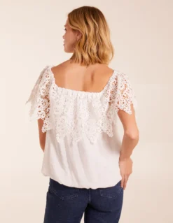 Crochet Lace Milkmaid Puff Ball Top -Deals Sleek Dresses Store BV245429014 130773