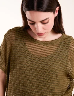 Crochet Batwing Oversized Top -Deals Sleek Dresses Store BV245430056 129595